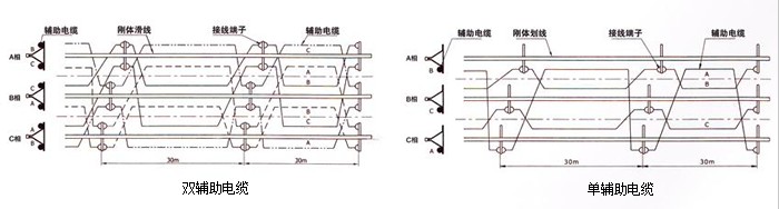 剛體滑觸線系列.jpg 剛體滑觸線系列.jpg
